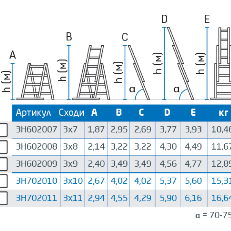 Лестница алюминиевая трехсекционная Меткас 3х7 (3.93 м)